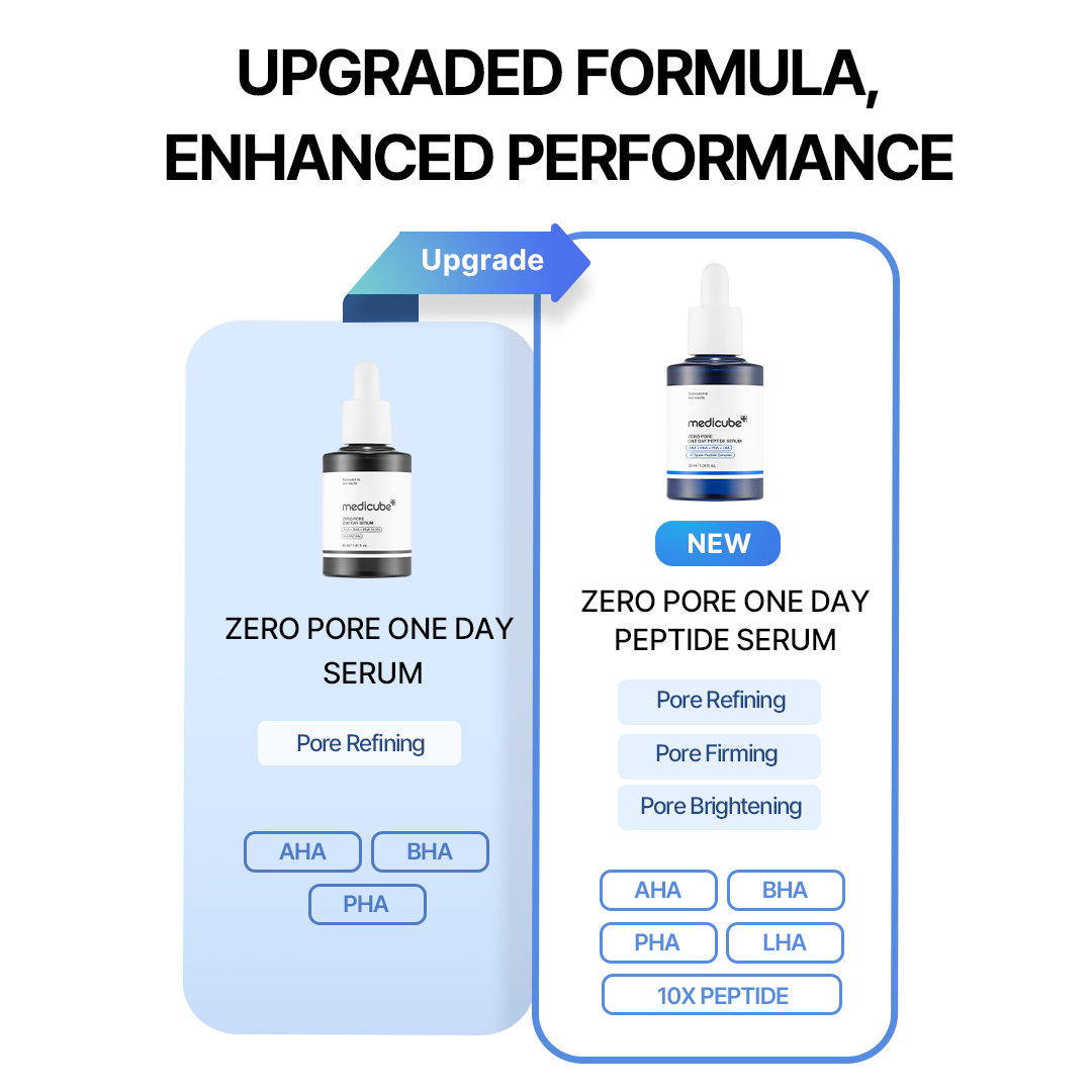 Pore Care Duo